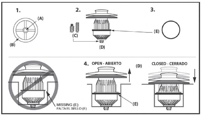 5 Tips for How to Unclog a Bathtub Drain - Waterwork Plumbing